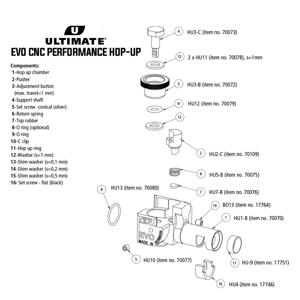 ASG Ultimate EVO CNC Performance Hop Up Unit Bild 3